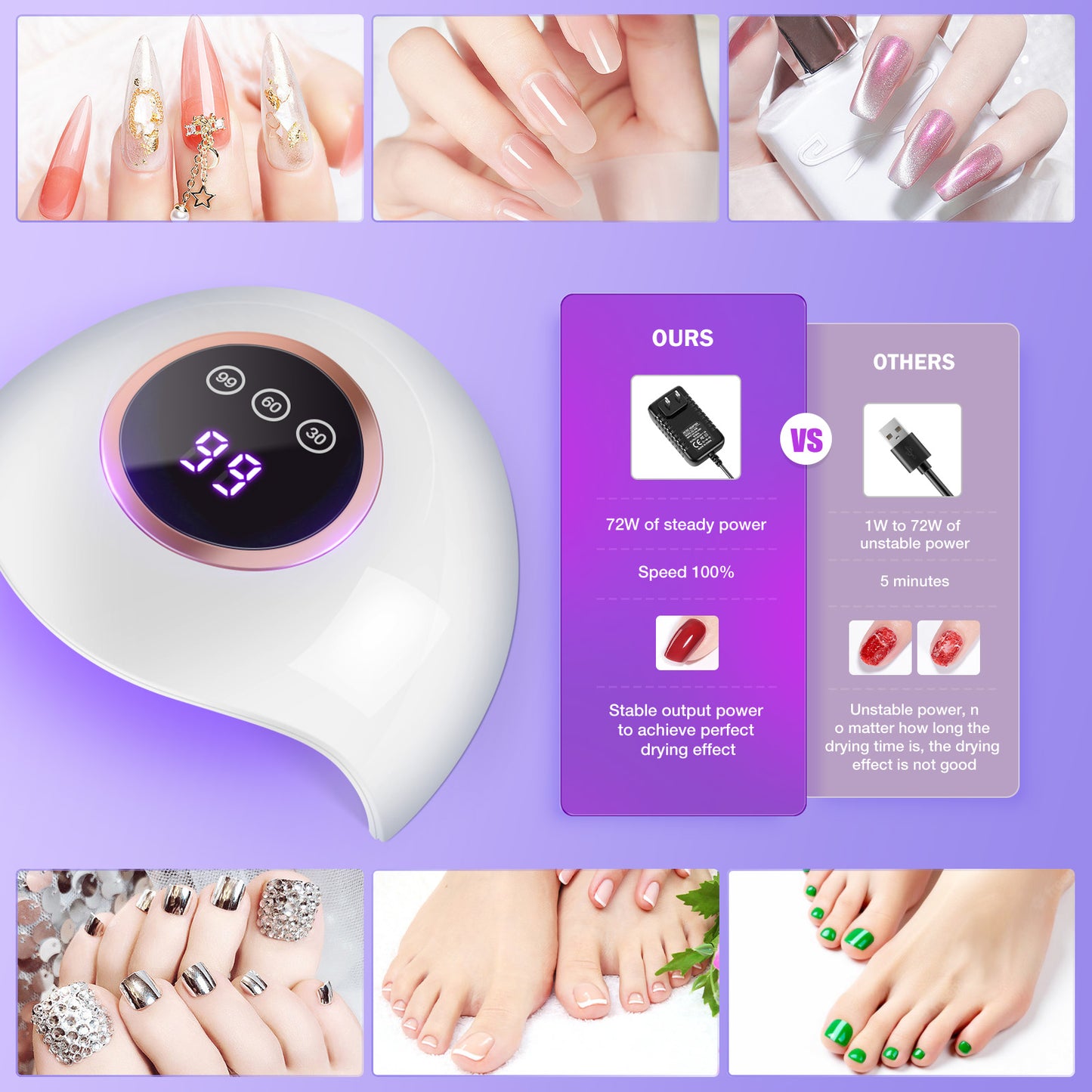 LadyMisty 72W UV LED Nail Lamp